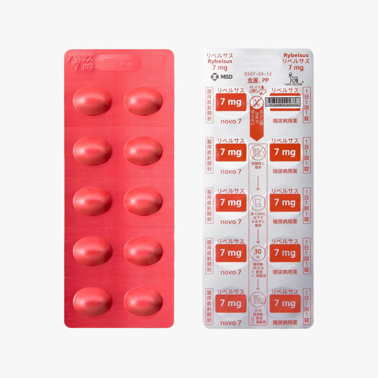 リベルサス錠7mg